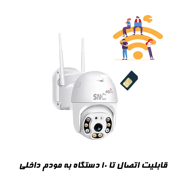 دوربین مداربسته تحت شبکه سیم کارتی مدل OKAM 4g