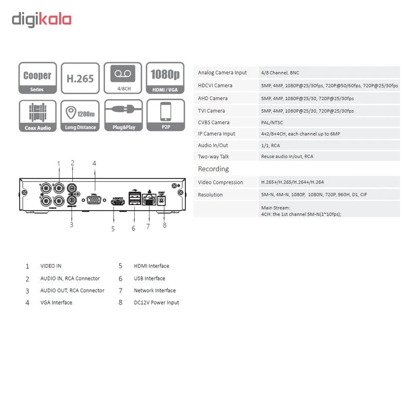 ضبط کننده ویدئویی داهوا مدل DH-XVR1B04-I